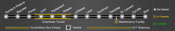 ptio's tweet photo. This 'progress graphic' on the http://t.co/9AL5zMYOmh website is pretty awesome... http://t.co/Kp5EjXYE3T