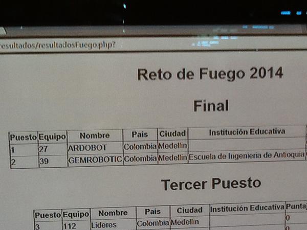GEMRobotics's tweet photo. Finalistas @MiEIA 😃 http://t.co/0Nc9AZteAt
