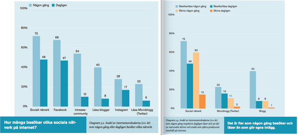 Tobias Landén tweet media