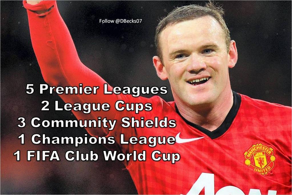 Happy birthday Wayne Rooney. 