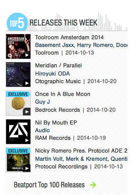 RAMrecordsltd's tweet photo. .@AudioPXLFST smashing it right now via @beatport #Top5Releases with his #NilByMouth EP! http://t.co/3MyW3Uzi1M