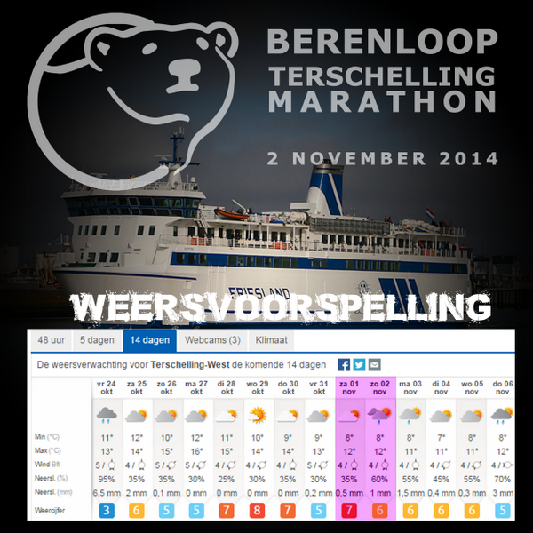 svfriesland's tweet photo. De weersverwachting voor volgend weekend! Uiteraard kan het nog alle kanten op!

Update 24-10-2014 12:00

@berenloop http://t.co/rlgAT0GGh1
