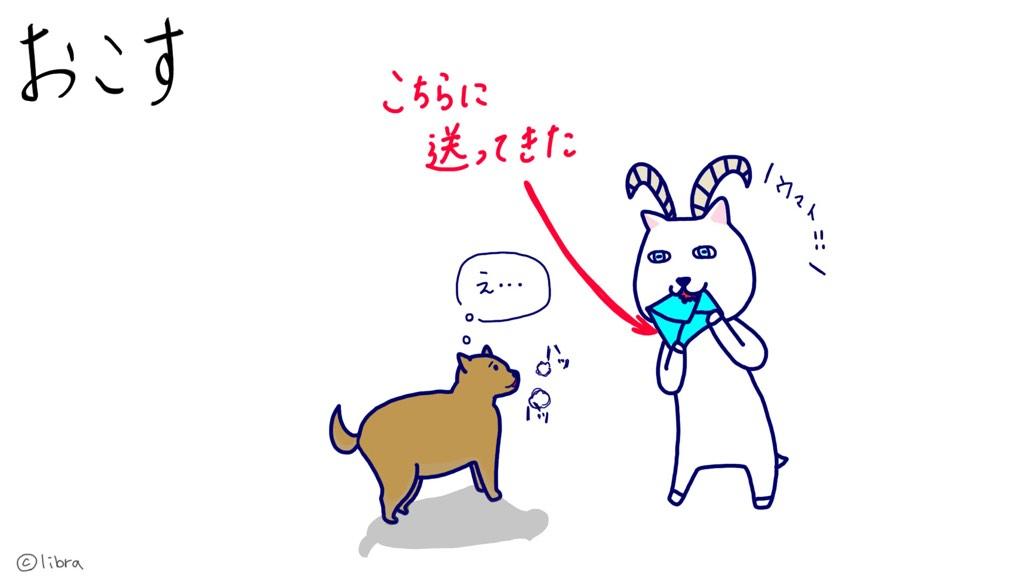 イラストでわかる古文単語 Twitterissa おこす 漢字イメージ 遣す こちらに派遣される イメージ こちらに送ってくる よこす こちらへ する こちらを する 他の動詞と合わさって 見おこす で こちらを見る の意味 思ひおこす は こちらを思う に イラストでわかる古文単語 Twitterissa おこす 漢字イメージ 遣す こちらに派遣される イメージ こちらに送ってくる よこす こちらへ する こちらを する 他の動詞と合わさって 見おこす で こちらを見る の意味 思ひおこす は こちらを思う に