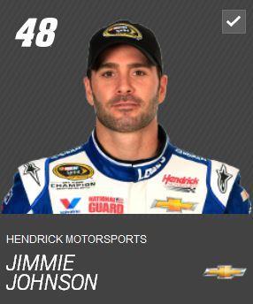 zwriter's tweet photo. @JimmieJohnson Talladega ends Chase run for 6 time #johnson48 #nascar http://t.co/32Xei8cy7G http://t.co/7IEI1zwdyB