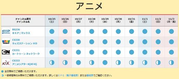 嘲笑のひよこ すすき A Twitter 10日間 スカパー無料 10 25 11 3は10日間無料放送 キッズステーションで放送 中の Naruto疾風伝 も無料放送だってばね キッズステーション Naruto ナルト Naruto疾風伝 Http T Co Tswdrzlt1a