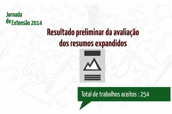 Confira o resultado preliminar da avaliação de resumos expandidos da <a href="/JornadaExtensao/">Jornada de Extensão </a> proex.ufpa.br/sisae/listas/r…