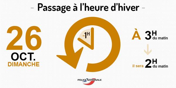 PoliceNationale's tweet photo. [RAPPEL]  #Prudence Cette nuit, pensez au changement d'heure ! Ceci n'est pas sans conséquence  #Danger de la route http://t.co/y3YFG3NwG4