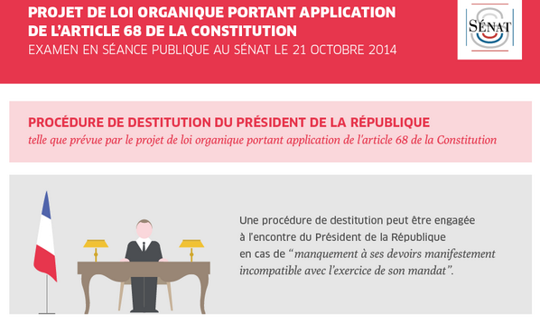 #Infographie Comprendre la procédure de destitution du Président de la République bit.ly/1wiv51s