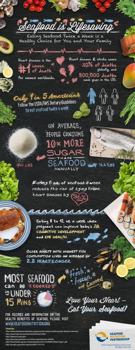 Food Engineering FoodEng Influencer Profile Klear food-engineering-foodeng-influencer-profile-klear