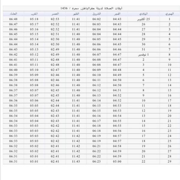 الصلاة في الباطن مواعيد حفر مواقيت الصلاة