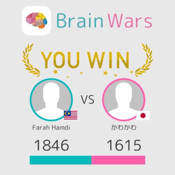 faraferry's tweet photo. I challenged かわかわ and won:) Let's play! #BrainWars http://t.co/pRYxAk1I9h http://t.co/SJfTmfd4bs