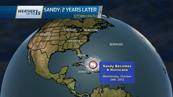 NY1weather's tweet photo. On this date 2 years ago, Sandy becomes a hurricane.5 days later it brings record storm surge to NYC http://t.co/7STja0uPgT