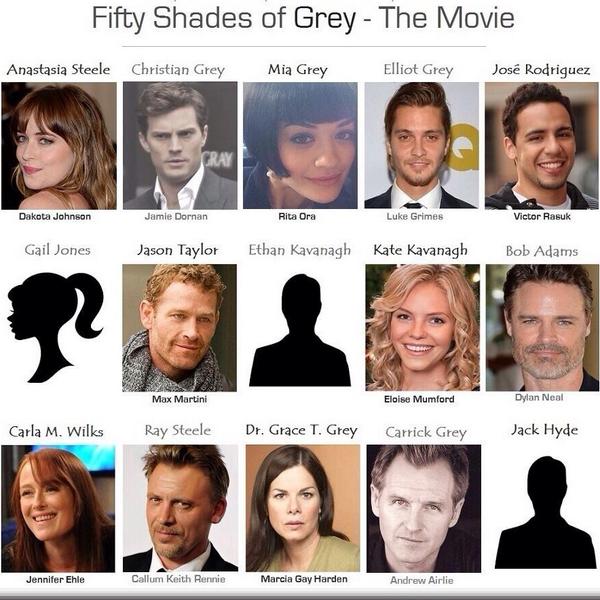 Fifty Shades Uk Who Do You Thing Will Play Gail Ethan And Jack In Fiftyshadesofgrey Credit To Owner Of This Http T Co 6pactqeqm3 Fifty Shades Uk Who Do You Thing Will Play Gail Ethan And Jack In Fiftyshadesofgrey Credit To Owner Of This Http T Co 6pactqeqm3