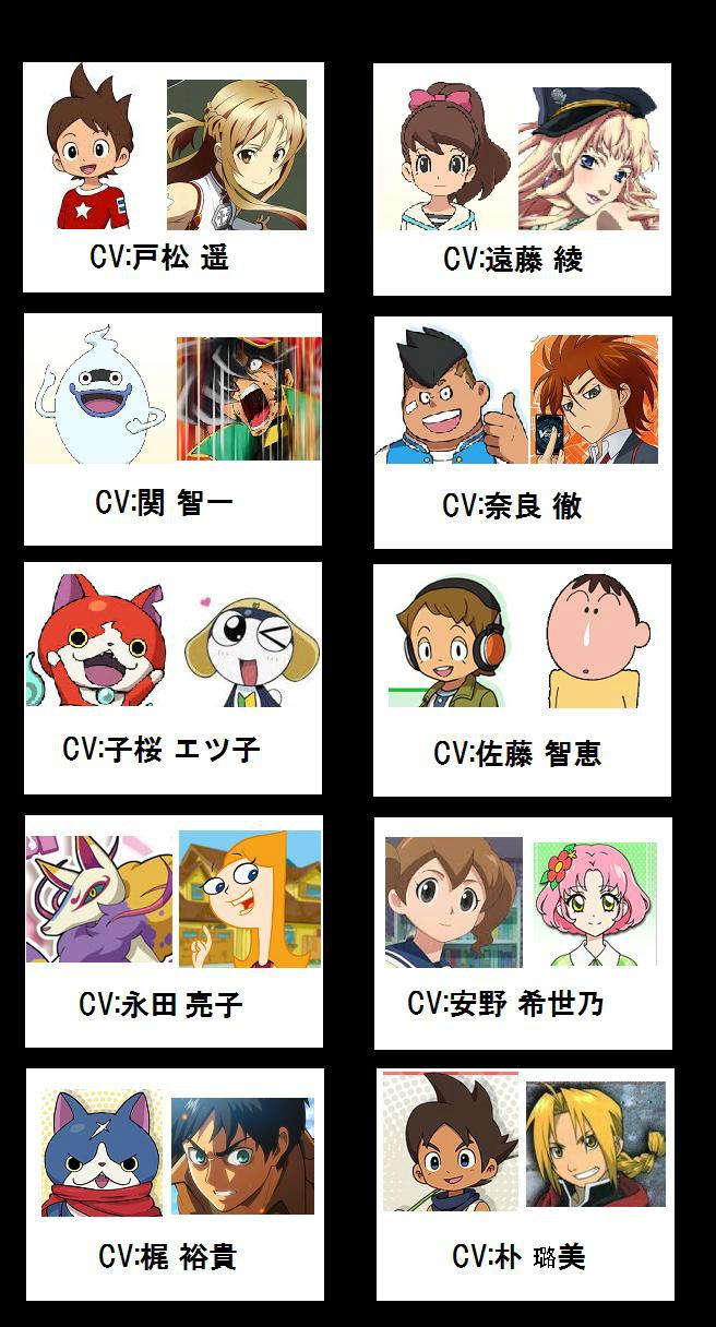 ソラリス 寄せ書き企画やってます 妖怪ウォッチの声優陣をまとめてみたら物凄く豪華だったwww Http T Co 9huvjaca7e