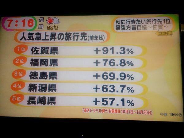 teamayu_asm's tweet photo. ふーん。(˙ ૄ˙ ) http://t.co/Nek1mbIsdK