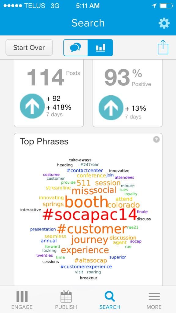 Heading to #SOCAPac14 ? Stop by the #salesforce #marketingcloud booth, let's chat about #social customer care :-)