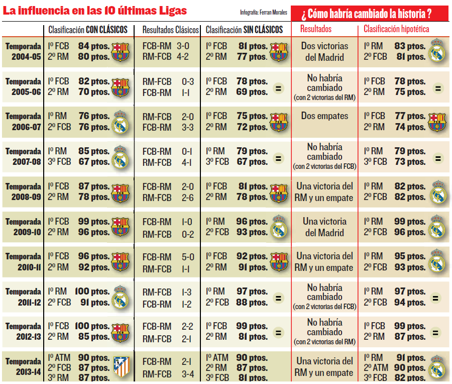 foto: Twitter / Mirelll2 / Mundo Deportivo