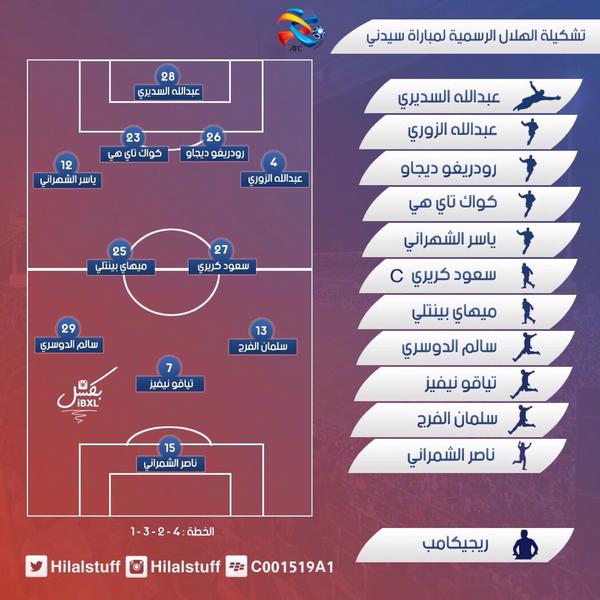 Al Hilal News A Twitteren الرسم التكتيكي لفريق ويسترن سيدني الهلال في ذهاب نهائي دوري أبطال آسيا 2014 يا رب نجاحك هتب تي كو Grxkic1hhq