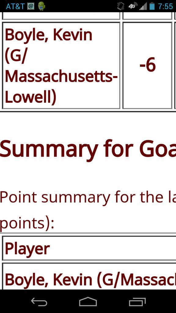 DaveNevison's tweet image. @JLewis026 Ouch!  #negativepoints