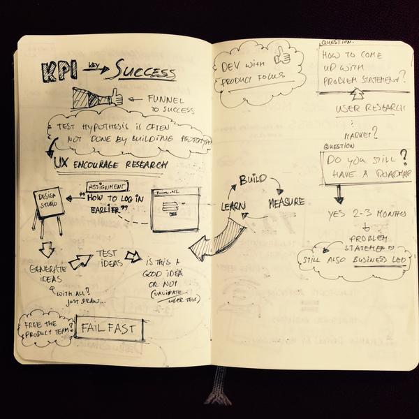 bvgame's tweet photo. #ucd14 Sketchnotes of Michael Cassidy’s talk about Lean UX at eBay Classifieds http://t.co/0PHInxe9Cs