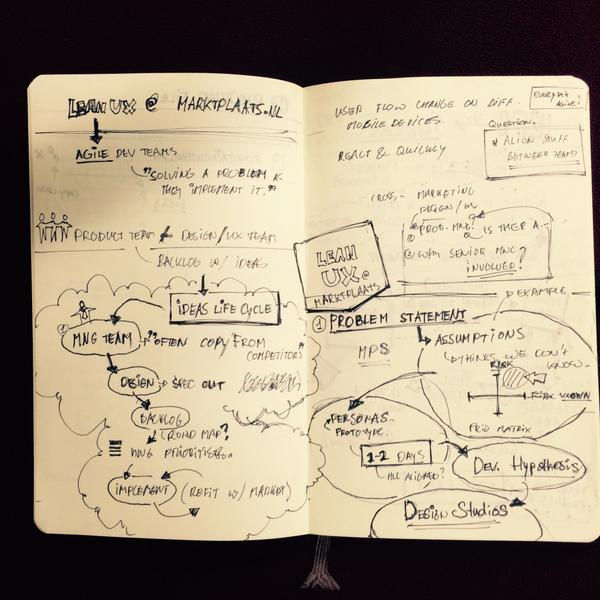 bvgame's tweet photo. #ucd14 Sketchnotes of Michael Cassidy’s talk about Lean UX at eBay Classifieds http://t.co/0PHInxe9Cs