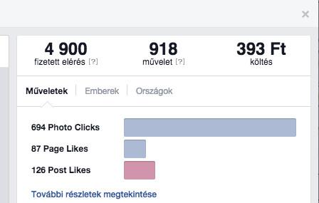HelmeHU's tweet photo. Nem a Facebook hirdetés lett drága, hanem csupán tényleg szar posztokat kell írni és egyből jön a nép. http://t.co/JamgNVyiWV