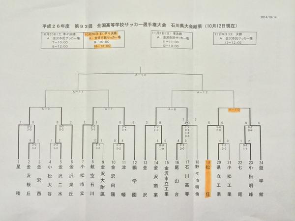 松任高校サッカー部育成会 Makko Football Twitter 松任高校サッカー部育成会 Makko Football Twitter