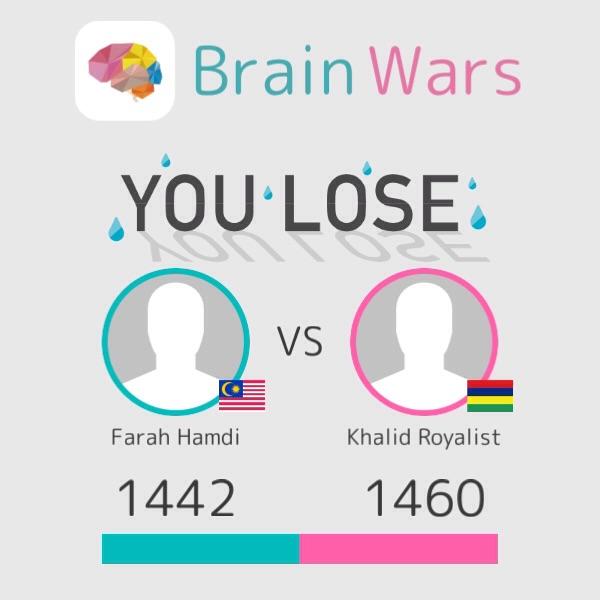 faraferry's tweet photo. I challenged Khalid Royalist and lost;( Let's play! #BrainWars http://t.co/pRYxAk1I9h http://t.co/zu7s275hDd