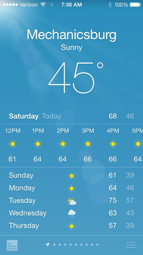 Welcome MC open house guests. A little chilly now, but it's going to be a bright, bright sun-shiny day! #mcopenhouse