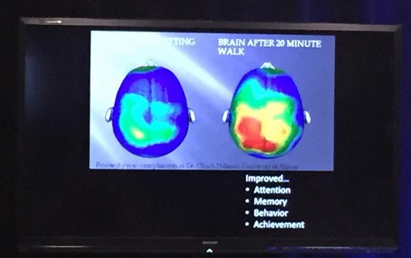 walkingclassrm's tweet photo. Couldn't agree more! MT @kcollazo: 20min walk=better attention memory behavior achievement @CarpTracy http://t.co/lgO8pFwVOX #DEStreamathon