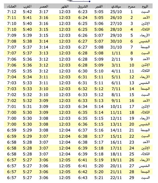 الفلكي م له م هندي On Twitter وقت صلاة العشاء في التقويم متأخر عن الوقت الشرعي حيث تم في تقويم أم القرى اعتماد ٩٠دقيقة من آذان المغرب طوال العام ماعدا في رمضان يتم تأخيره إلى ١٢٠دقيقة أما