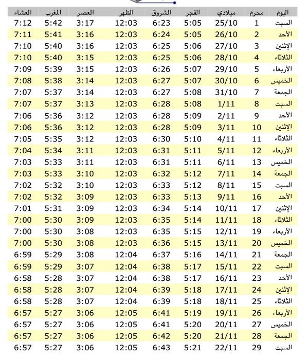 في اوقات المخواة الصلاة أوقات الصلاة