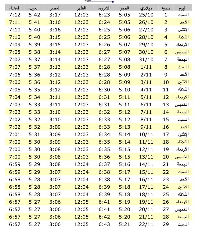 مواقيت الصلاة الباحة