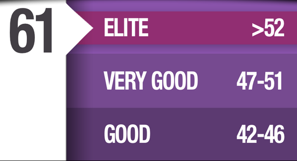 ArunToons's tweet image. #polarfit improving my fitness via #PolarBeat #PolarLoop.  #M400 for Birthday please😉 polar.fi/beat