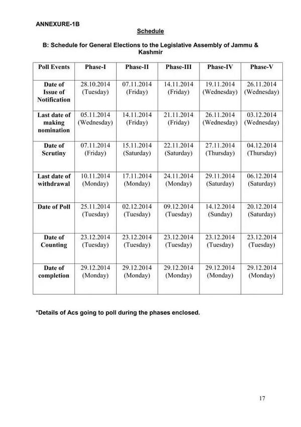 PYC_JandK's tweet photo. The countdown finally begins ..........The Elections for J&amp;K Legislative Assembly. Here is the schedule : http://t.co/cXpJm7OgYh