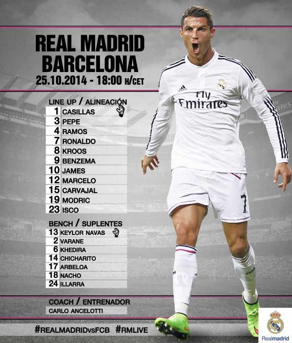 samuelpandu's tweet photo. Hala Madrid!! My prediction: 3-1 for the whites http://t.co/yT0CY1Qjmh