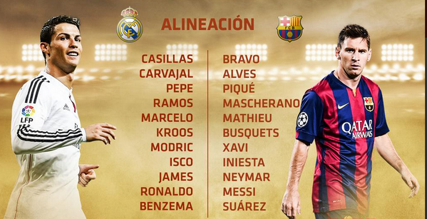 ESPNDeportes's tweet photo. Por si te la perdiste, aquí te presentamos la alineación del #Clasico http://t.co/jMAYXjzcMN