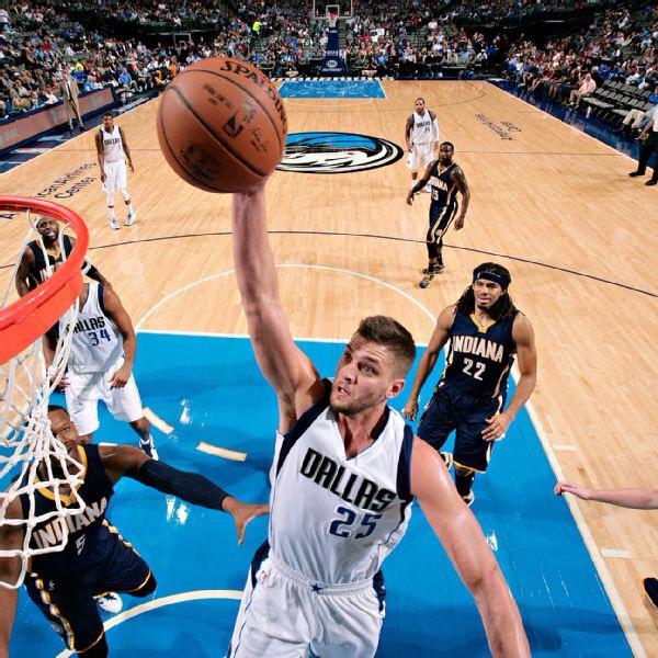 10/25- Happy 26th Birthday Chandler Parsons. Coming off a career year in 2013-14 playing...   