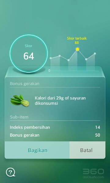 I burned 29g of vege. in calories on my phone using #360Security shake ‘n cleanup!goo.gl/xvtGvD