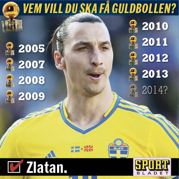 sportbladet's tweet photo. Tycker du att Zlatan ska få Aftonbladets Guldbollen 2014? Retweeta bilden! http://t.co/RF3HjeTKkX