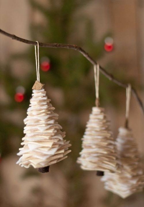 ArtsCrafts_HP's tweet photo. FELT CHRISTMAS TREE ORNAMENT

PIN IT - (via http://t.co/cGqdxcsF3O) http://t.co/WixbE8FqBJ