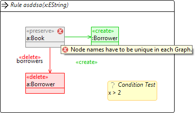 Henshin's graphical editor now supports live validation and definition of attribute conditions.