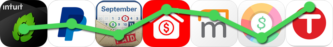 webcraftsmen's tweet photo. Apps For Managing Your Small Business’s Finances

http://t.co/e6rXCJTabq http://t.co/fQn8BV3RDk