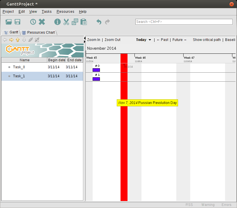 Gantt Chart Biz