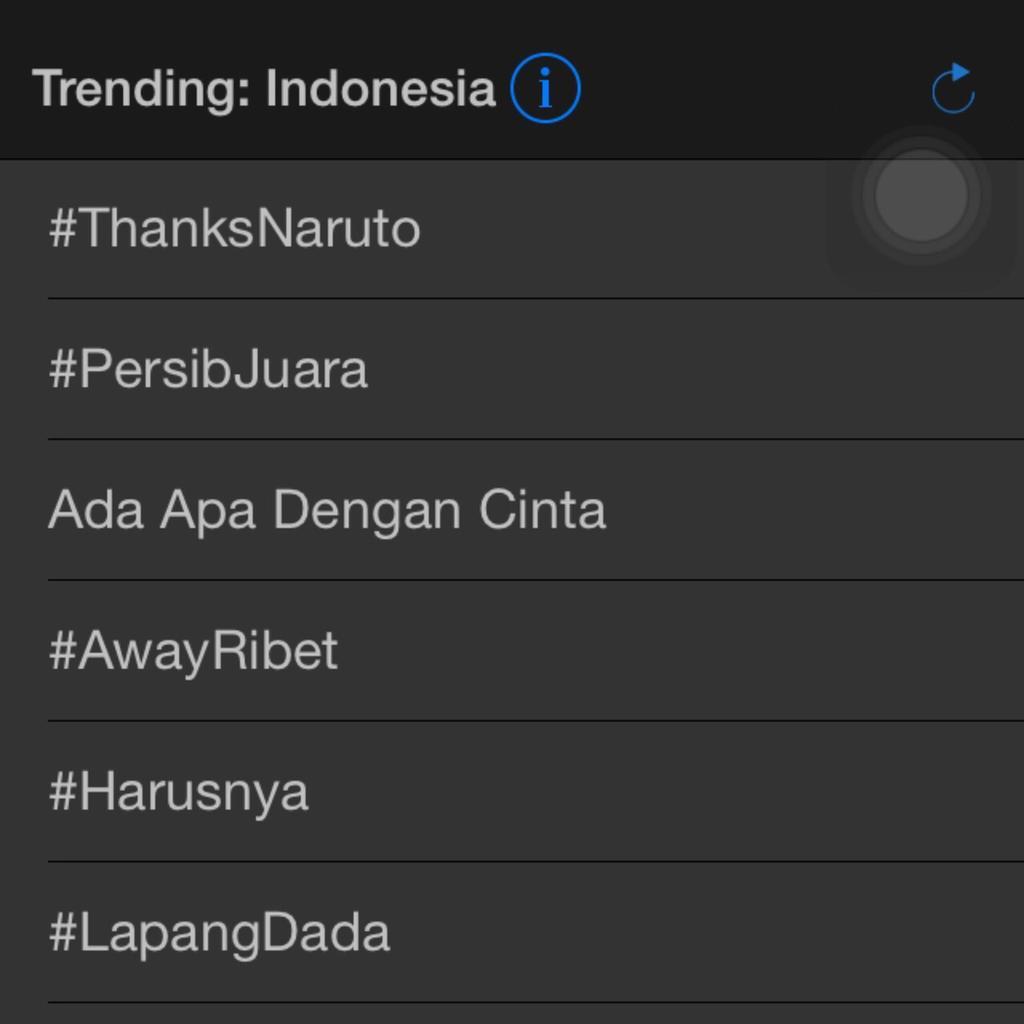 SonyMusicID's tweet photo. Yeay! Thanks Sheila Ganks #LapangDada masuk #TTI @sheilaon7 lanjut ganks! http://t.co/D4CPjRWASh