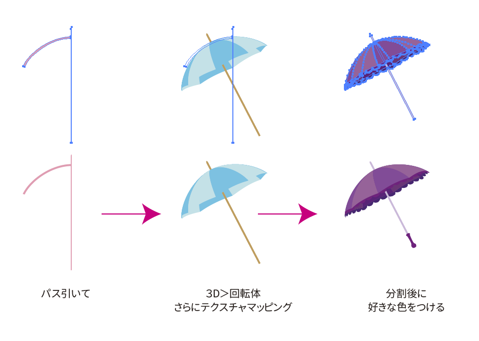 Illustratorでお絵かきtipsつめあわせ Togetter Illustratorでお絵かきtipsつめあわせ Togetter