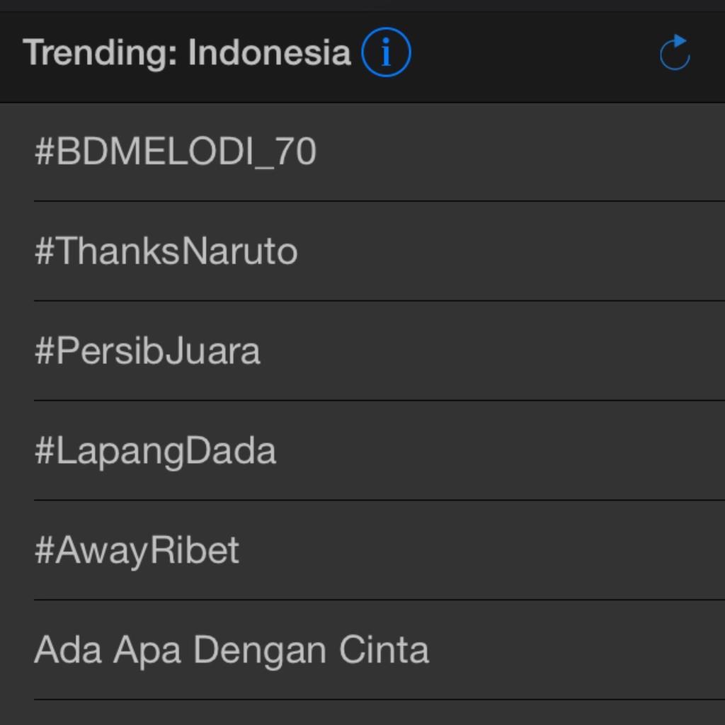 SonyMusicID's tweet photo. Yeah! Berlanjut #LapangDada #TTI #4 #SO7NewSingle @sheilaon7 http://t.co/NYK2s7LrG0