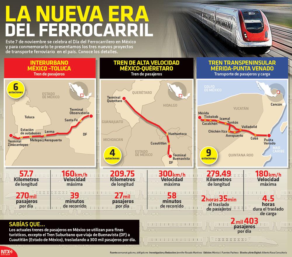 Notimex's tweet image. Hoy se celebra el #DíaDelFerrocarrilero en México, te presentamos 3 nuevos proyectos ferroviarios. #InfografíaNotimex