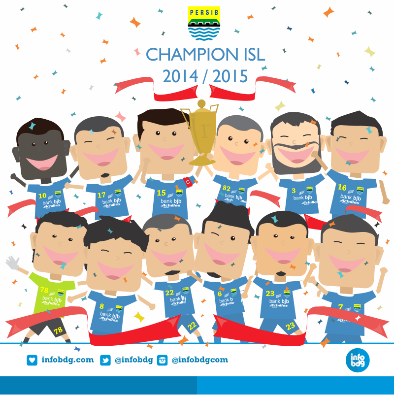 infobdg's tweet photo. Selamat Buat Persib Juara ISL 2014 #PersibDay #PersibJuara Champione Champione http://t.co/FzCBPHZ7hK