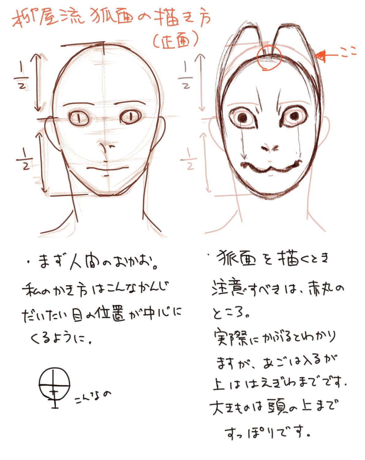 Twitter पर 柳屋 狐面の描き方 または実際に自分の顔に合わせた狐面の下書きです あくまで私なりの描き方なのでご参考までに 次は横の狐 面編描きますのでお待ちを Http T Co Rtdyyd2hhp Twitter पर 柳屋 狐面の描き方 または実際に自分の顔に合わせた狐面の下書きです あくまで私なりの描き方なのでご参考までに 次は横の狐 面編描きますのでお待ちを Http T Co Rtdyyd2hhp